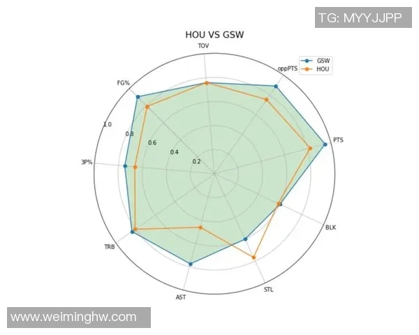 杭州攀岩队节奏表现数据分析揭示训练与比赛的关键因素