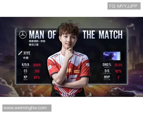 洲际赛分析：WE战队状态回顾与表现评估